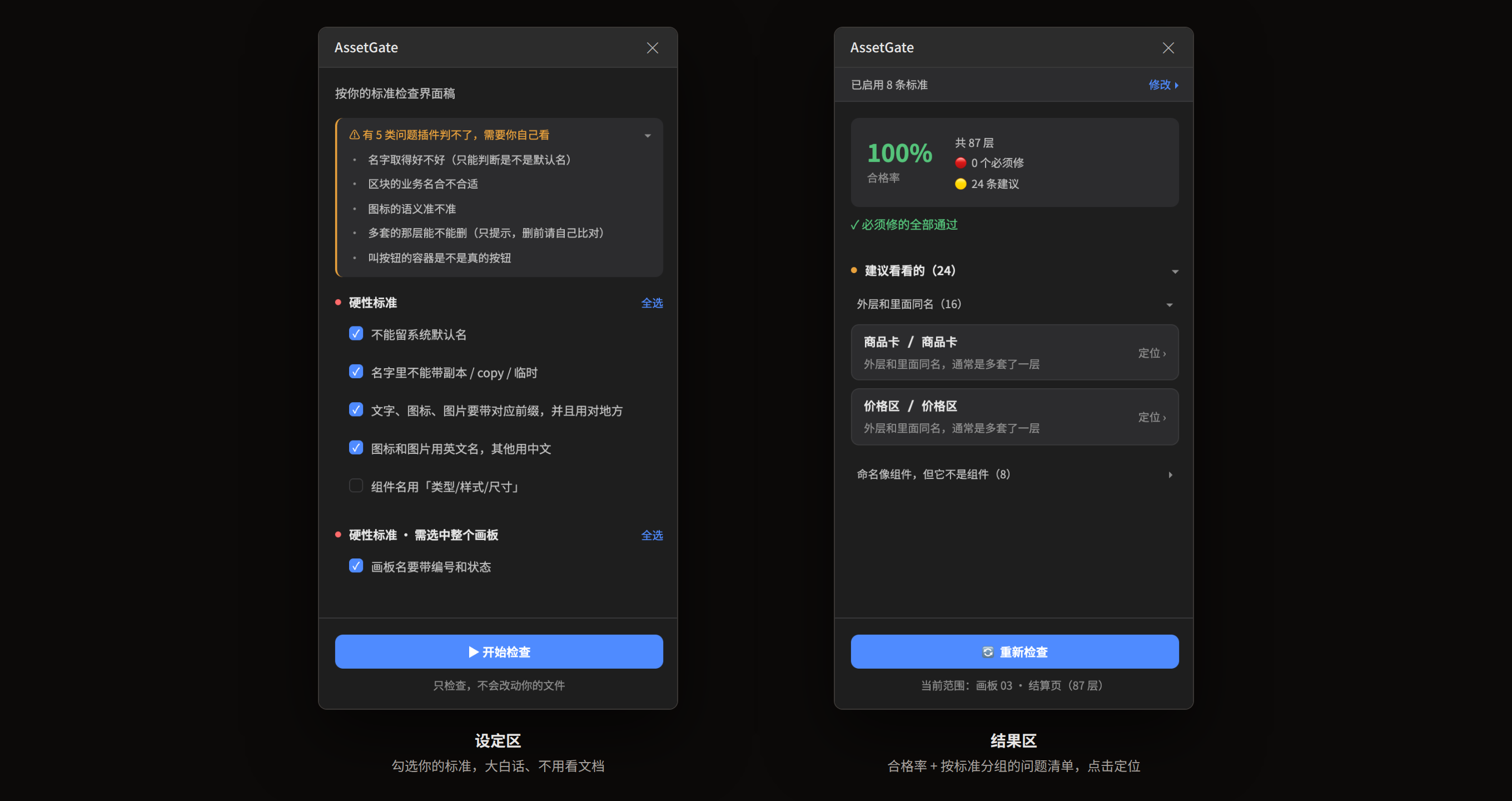 AssetGate 插件的两个界面:设定区用大白话勾选标准、顶部明示五类判不了的情况;结果区显示合格率与按标准分组的问题清单