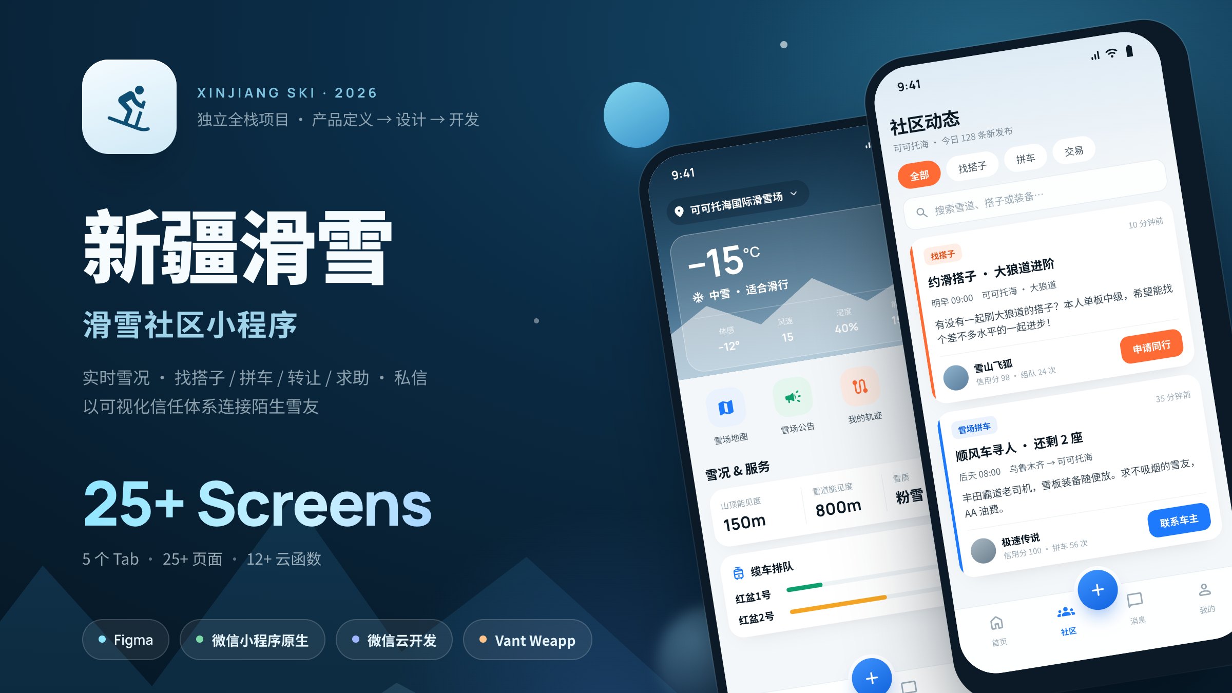 新疆滑雪小程序设计稿：首页雪况与社区动态两个界面